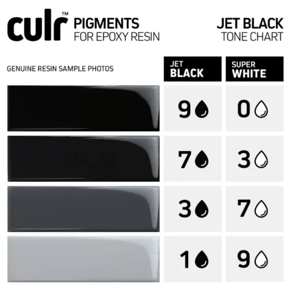 Jet-Black-Pigment-Colour-Chart