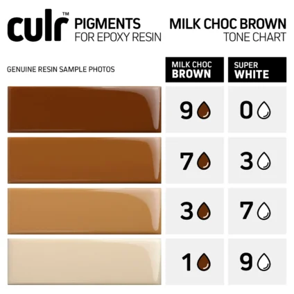 Milk Choc Brown Epoxy Pigment Chart