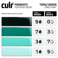 Topaz Green Epoxy Pigment Chart